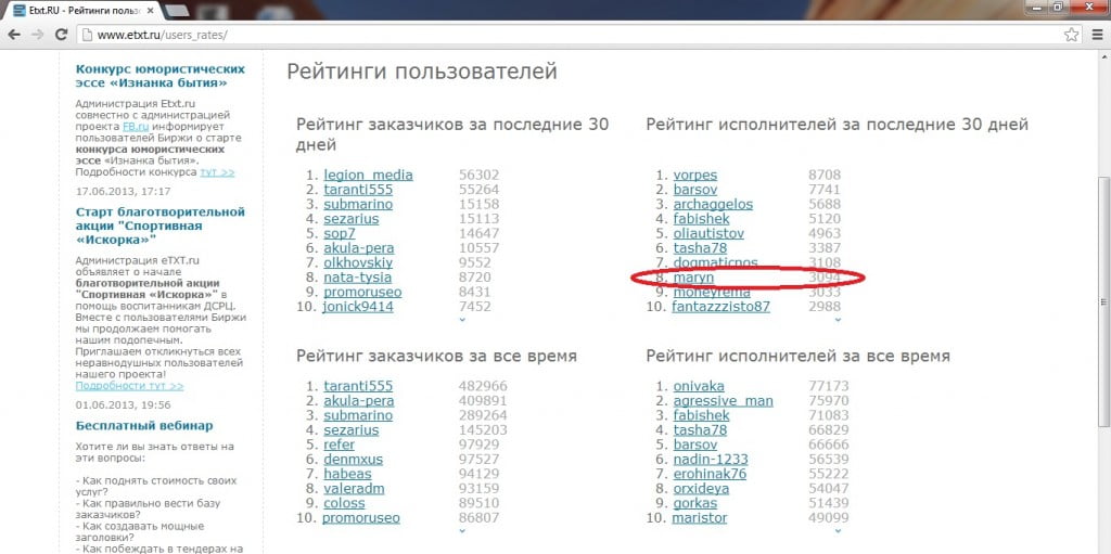 мой ник на бирже