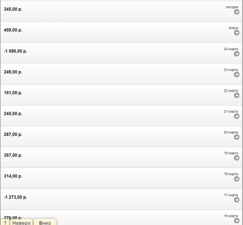 пример заработка