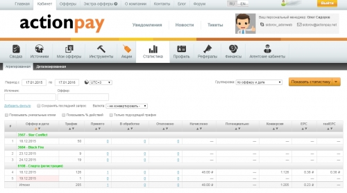 стата с actionpay