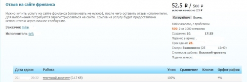 написание отзывов