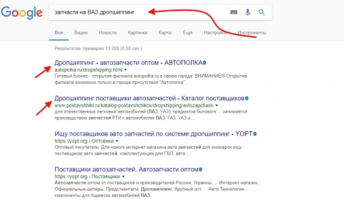 поставщики дропшиппинг