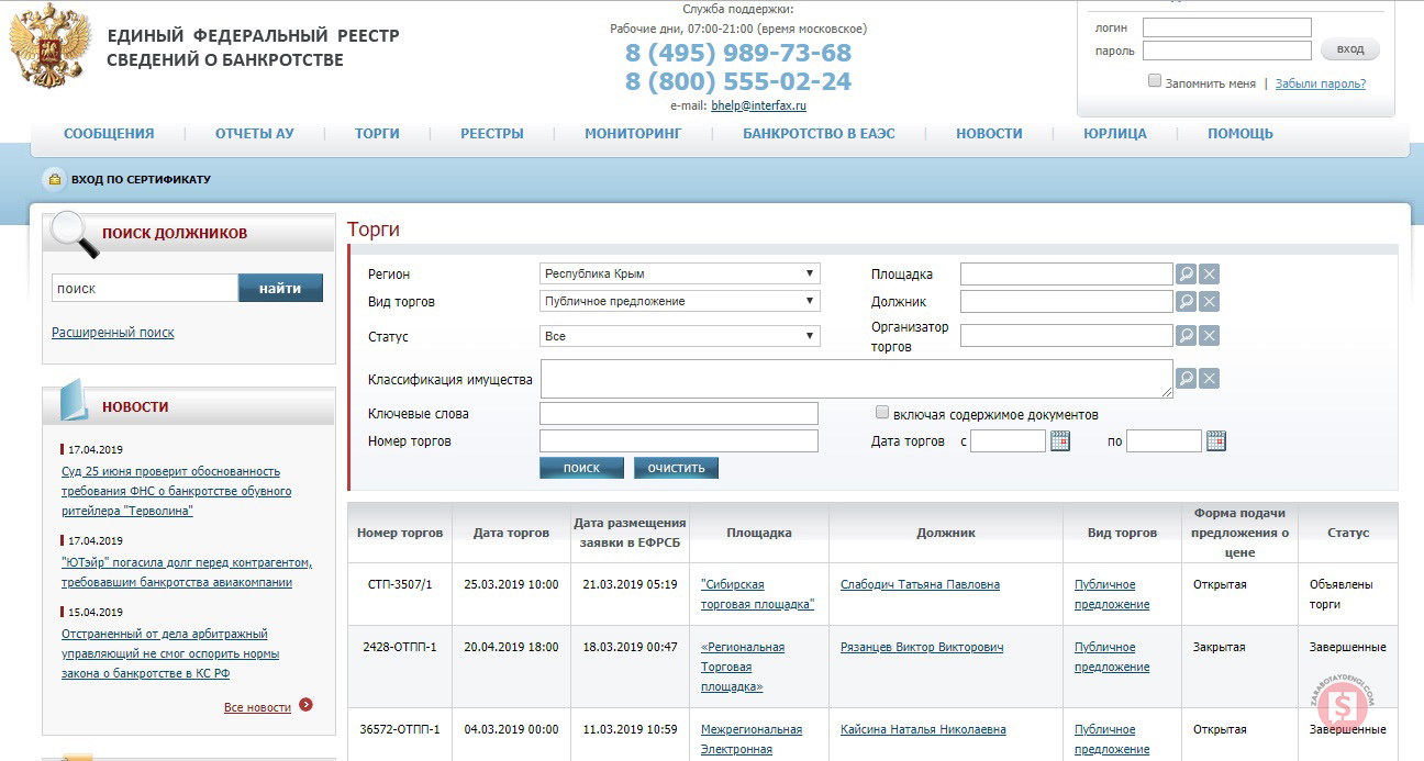 Торги номер 1. Федресурс. Единый федеральный реестр сведений о банкротстве. ЕФРСБ единый федеральный реестр сведений о банкротстве. Размещение сообщения на Федресурсе.