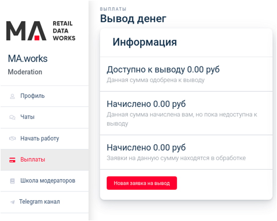 вывод денег